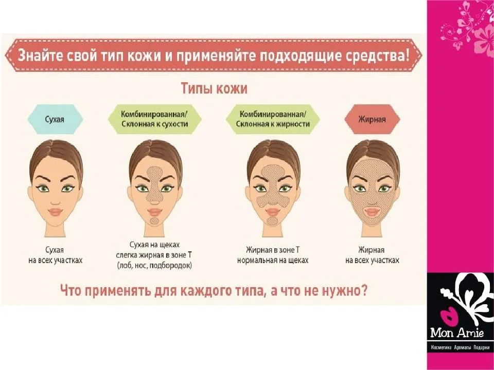 Правильный уход за обезвоженной кожей лица