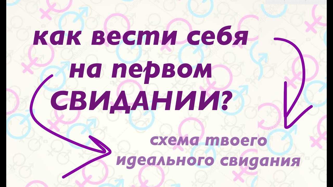 Как себя вести и о чем говорить на первом свидании – wow journal