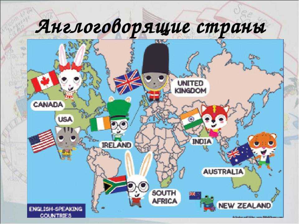 Англоязычные страны мира ∣ enguide.ru