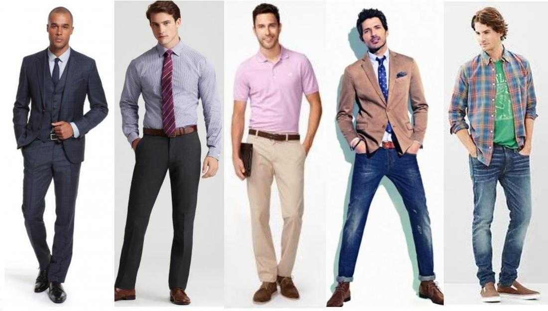 Сочетание одежды для мужчин