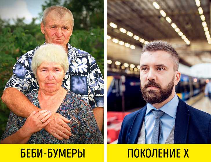 Бумеры, зуммеры и миллениалы: кто есть кто и зачем нам теория поколений?