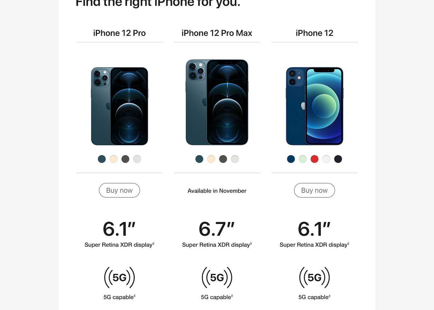 Сравнение айфон 13 и 12 про макс. Iphone 12 Pro Max. Apple iphone 12 Pro Max 256gb. Габариты айфон 12 Pro Max. Iphone 12 Pro Max 512gb.