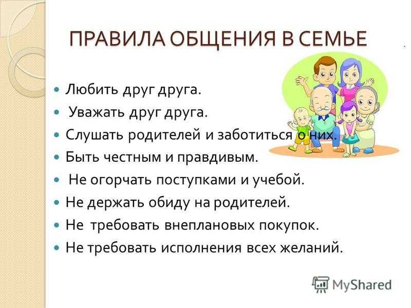 Обязанности жены и мужа в семье