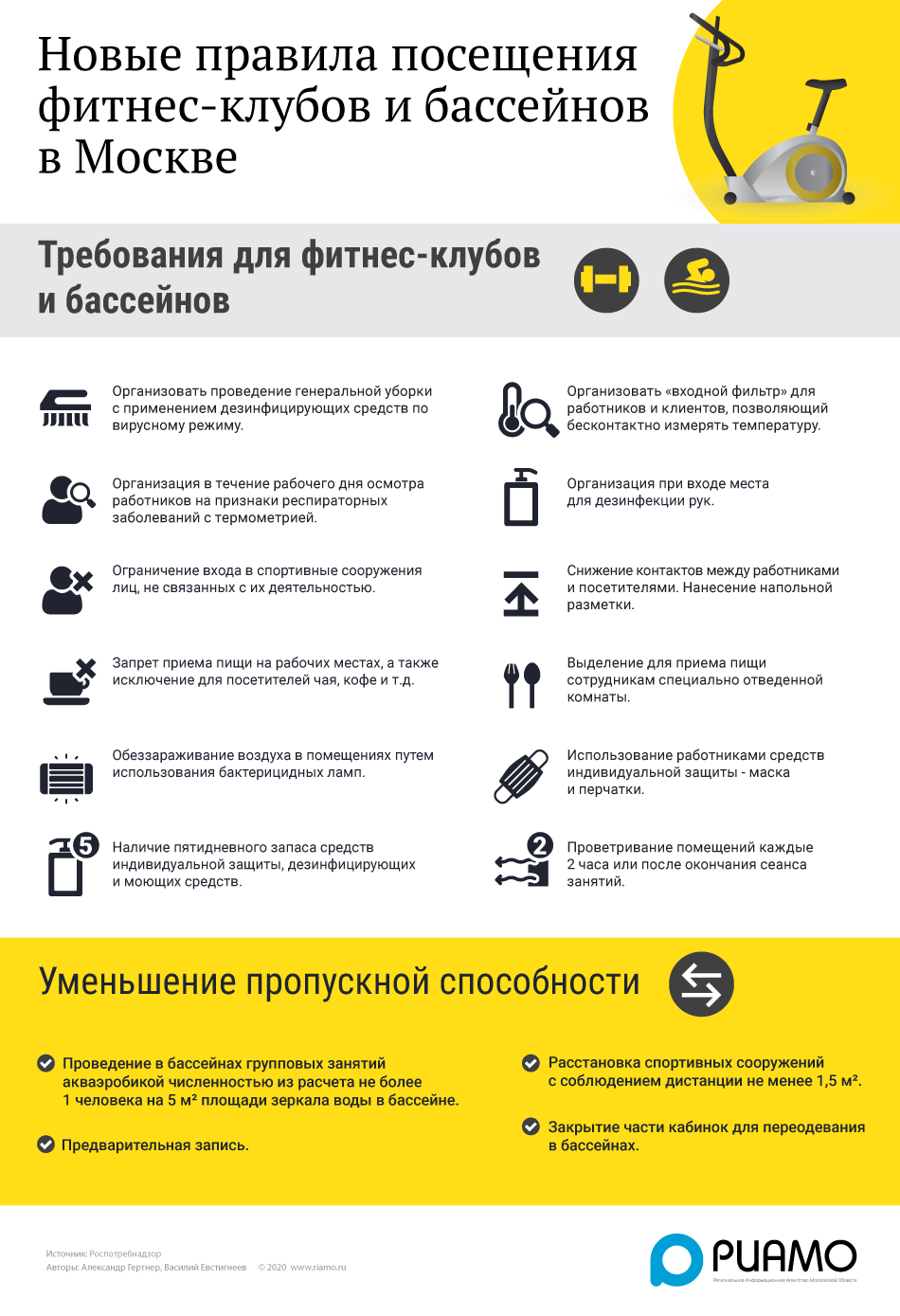 В спортзал после карантина: основные правила