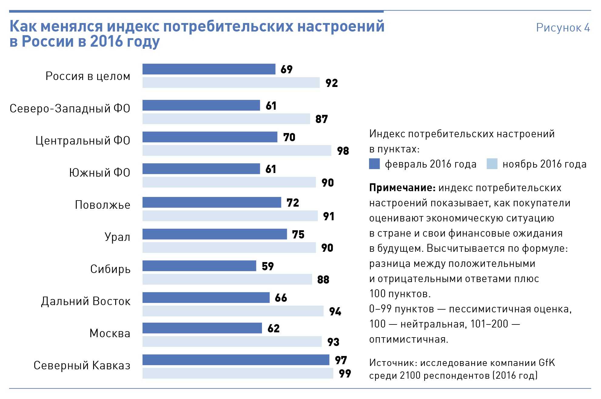 Как выбрать правильную обувь