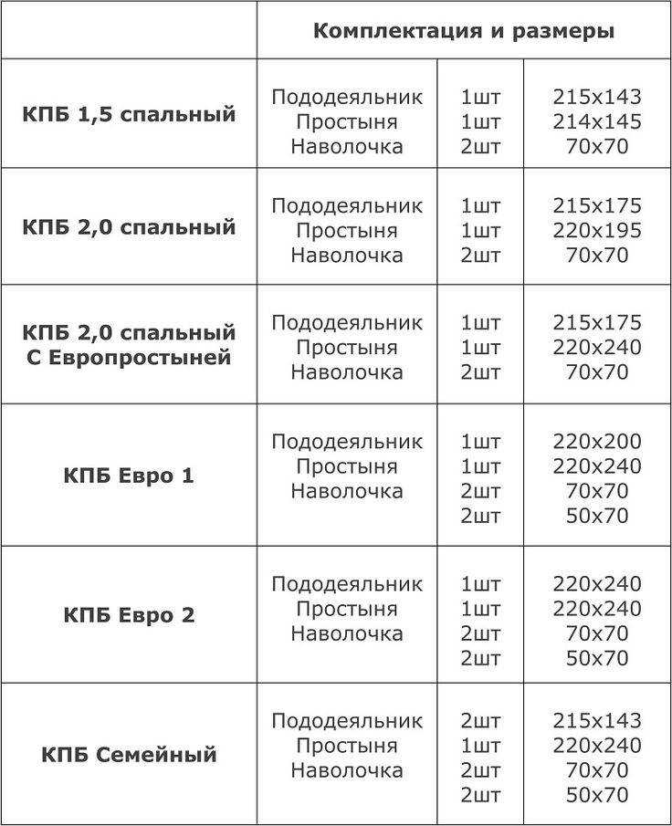 История одной детали: как появился нагрудный платок-паше - блог