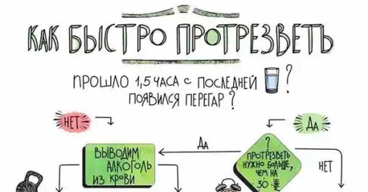 Стихи, берущие за душу - о жизни и любви | rl разные люди