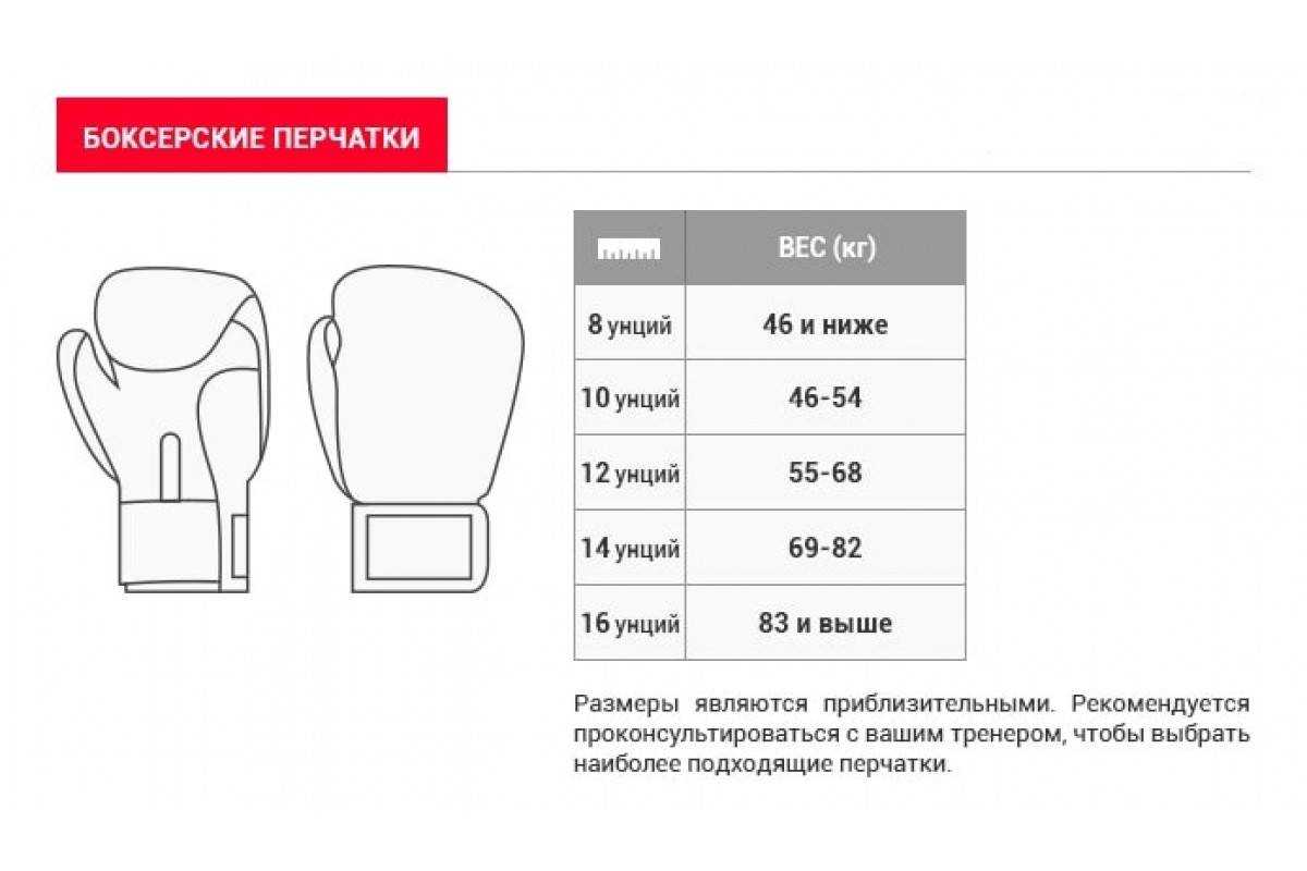 Статусы про бокс