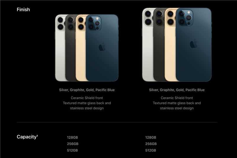 Iphone 12 mini: большие вопросы к маленькому телефону — wylsacom