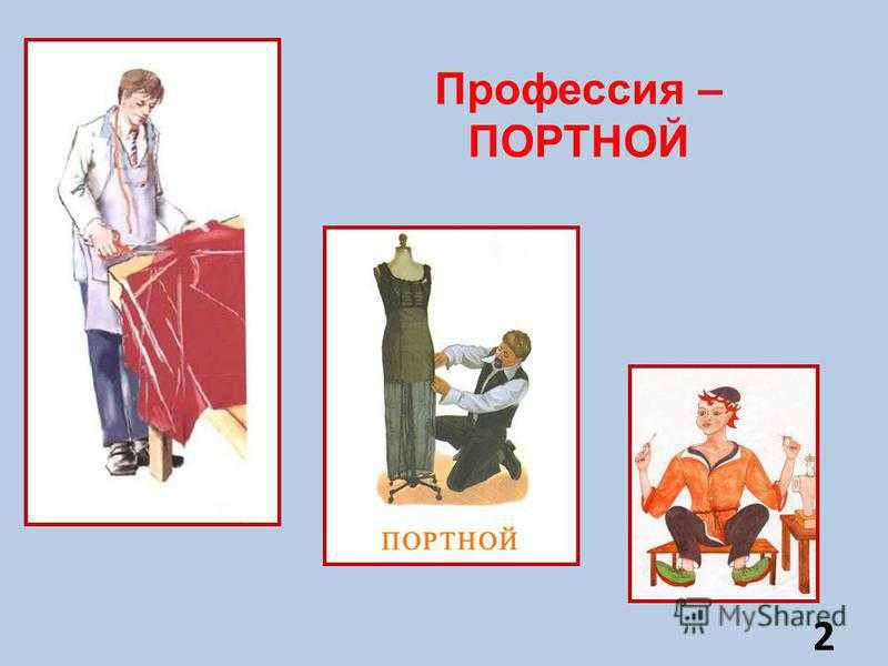 Правописание "так же" и "так же": когда в два и одно слово, примеры, пунктуация, синонимы