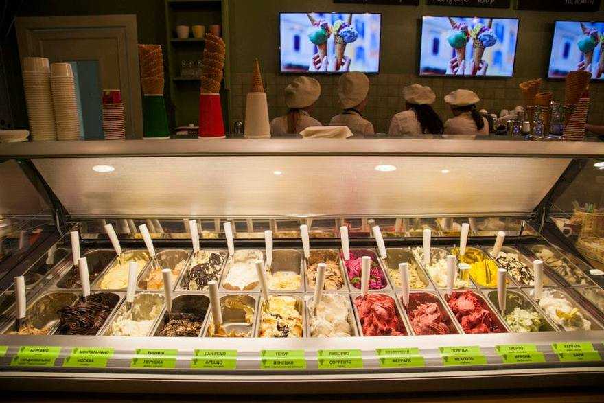 Какое мороженое самое натуральное по результатам проверки роскачества – рецепты с фото