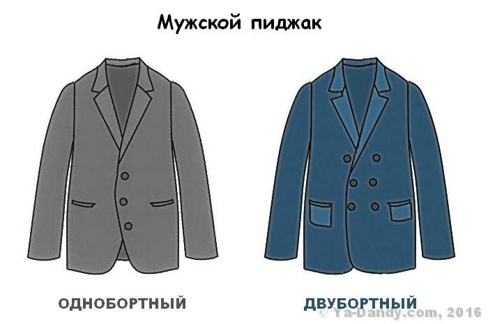 Отличия однобортных пиджаков от двубортных моделей
