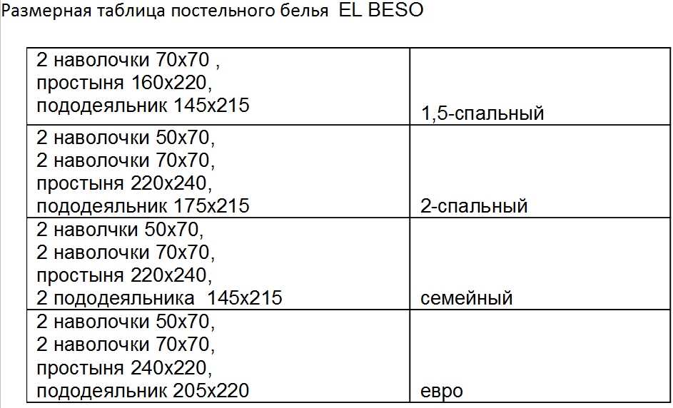 Как правильно и красиво сложить платок в карман пиджака