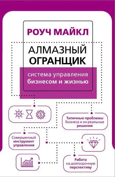 Алмазное бурение как бизнес