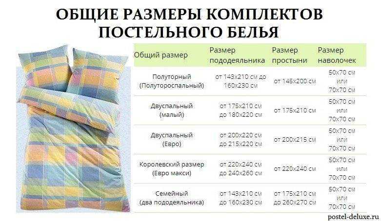 Какой толщины должна быть стяжка пола — советы и рекомендации специалистов