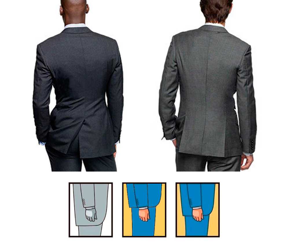 Как должен сидеть пиджак на мужчине фото