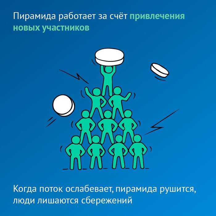 Риск финансовых пирамид. Финансовая пирамида. Понятие финансовой пирамиды. Причины финансовых пирамид. Признаки финансовой пирамиды.