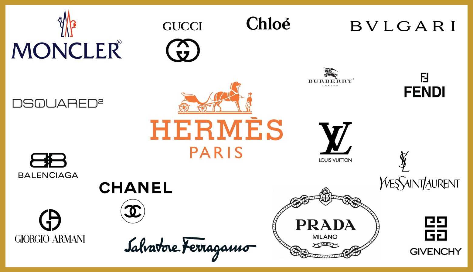 Логотипы люксовых брендов одежды
