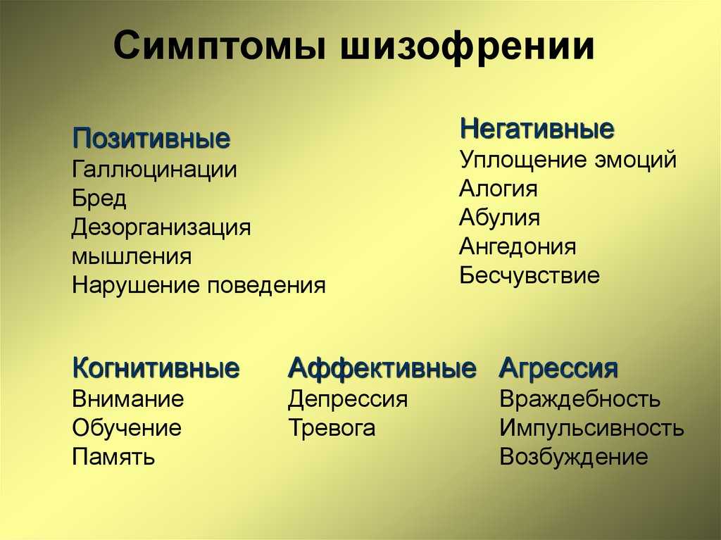 У всех на слуху: 30 известных каждому фраз, о происхождении которых знают лишь единицы
