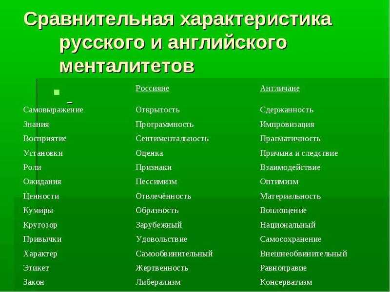Куртка харрингтон – история модели