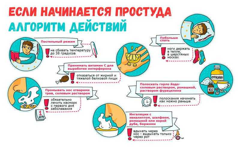 Осень — время позаботиться о себе и близких