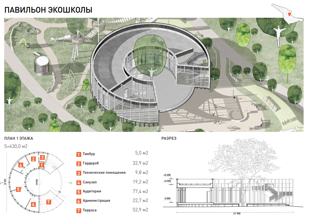 Карта архиерейской рощи