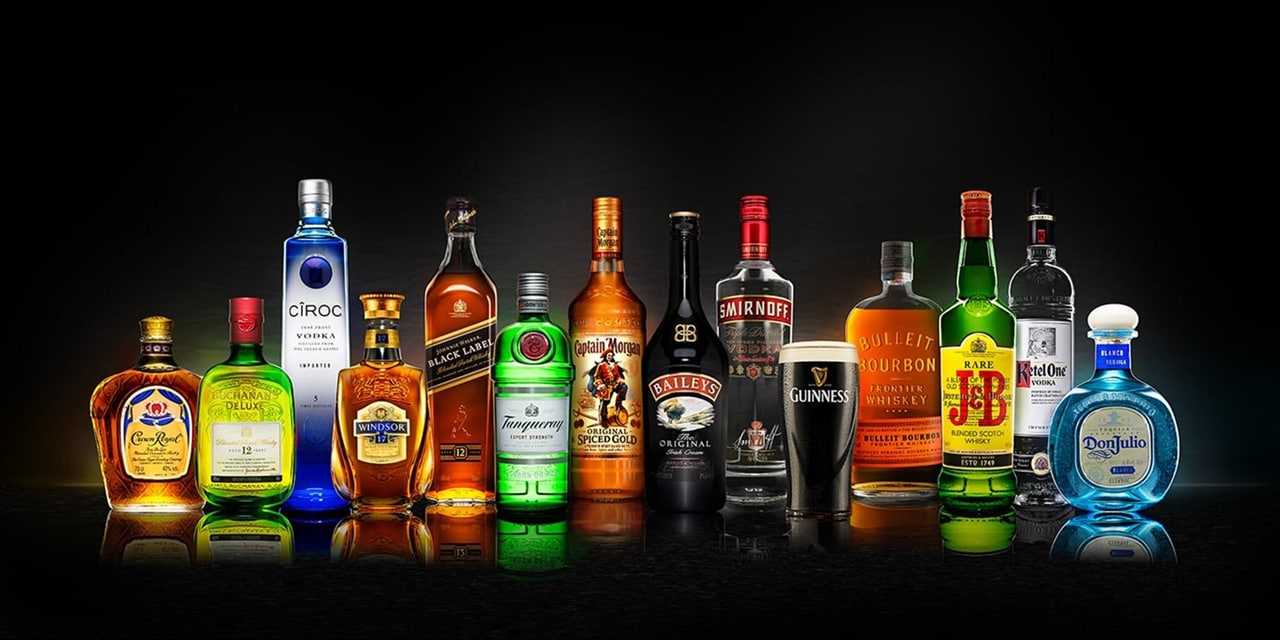 Алкогольные организации. Diageo Russia. Коллаж из алкогольных брендов. Диаджео конец.